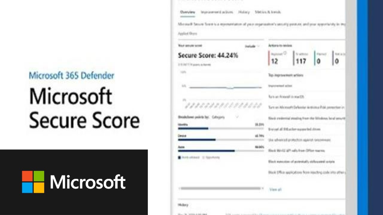 Read more about the article Secure Score: Microsoft 365 Defender