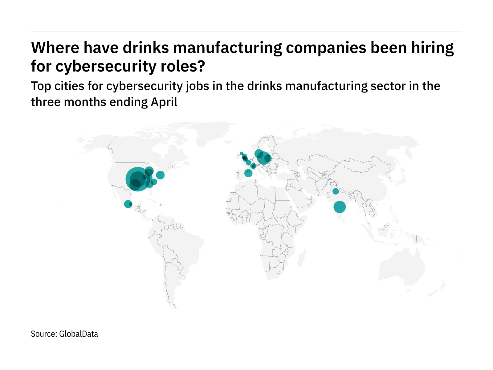 Read more about the article North America Sees Hiring Boom in Drinks Industry Cybersecurity Roles