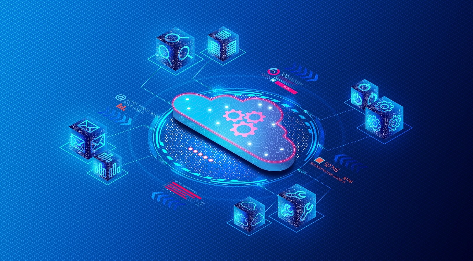 Read more about the article Top 10 Trends Transforming the Cloud According to Forrester